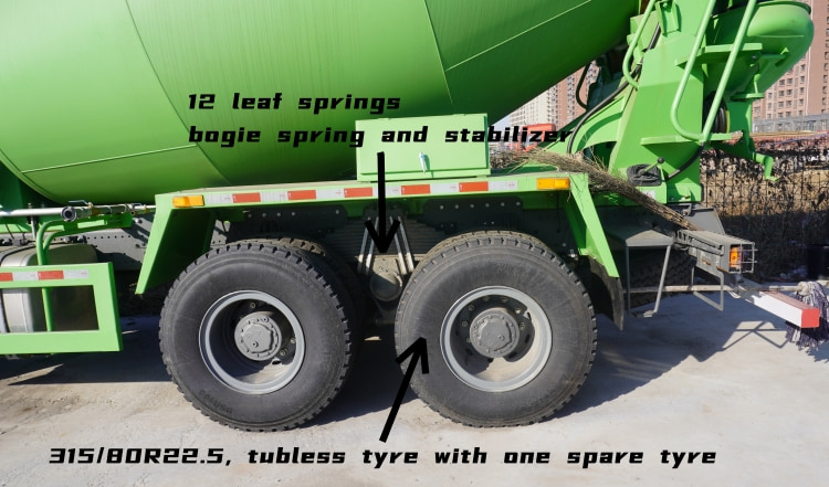 Howo Concrete Mixer Truck for Sale in Sudan | Howo Concrete Mixer Truck Price | Howo Mixer Truck