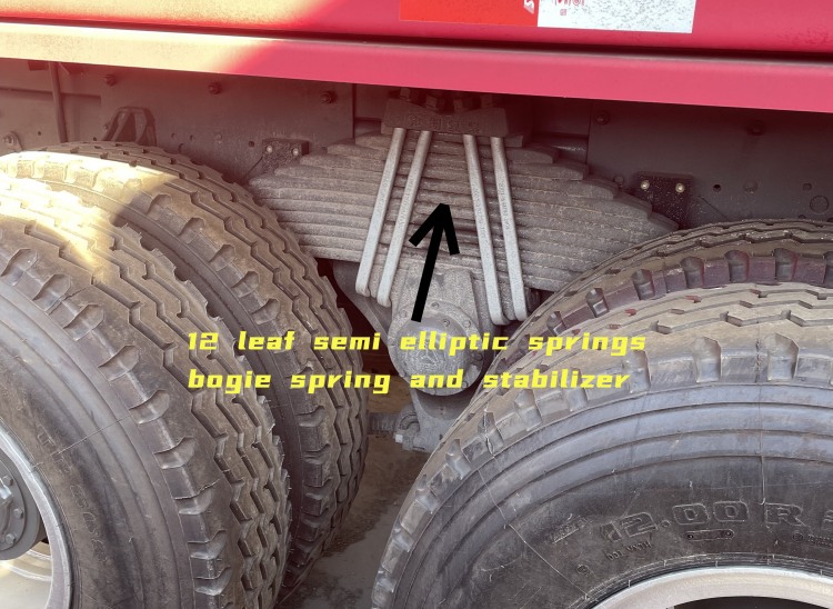 Howo Tipper Truck for Sale in Sudan | Howo Sinotruk 371 Price | Howo 8x4 Dump Truck