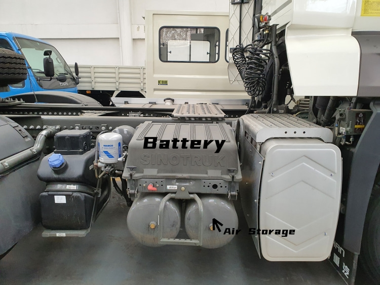 Howo Truck Price in Sudan | Hohan Truck Tractor | Howo Truck New Model | Sinotruk for Sale